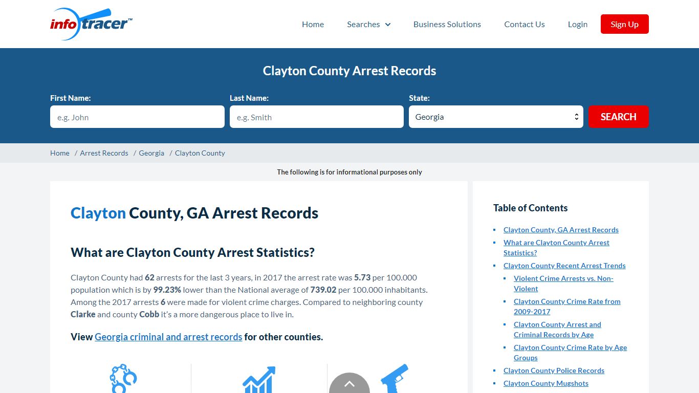 Clayton County, GA Arrests, Mugshots & Jail Records - InfoTracer